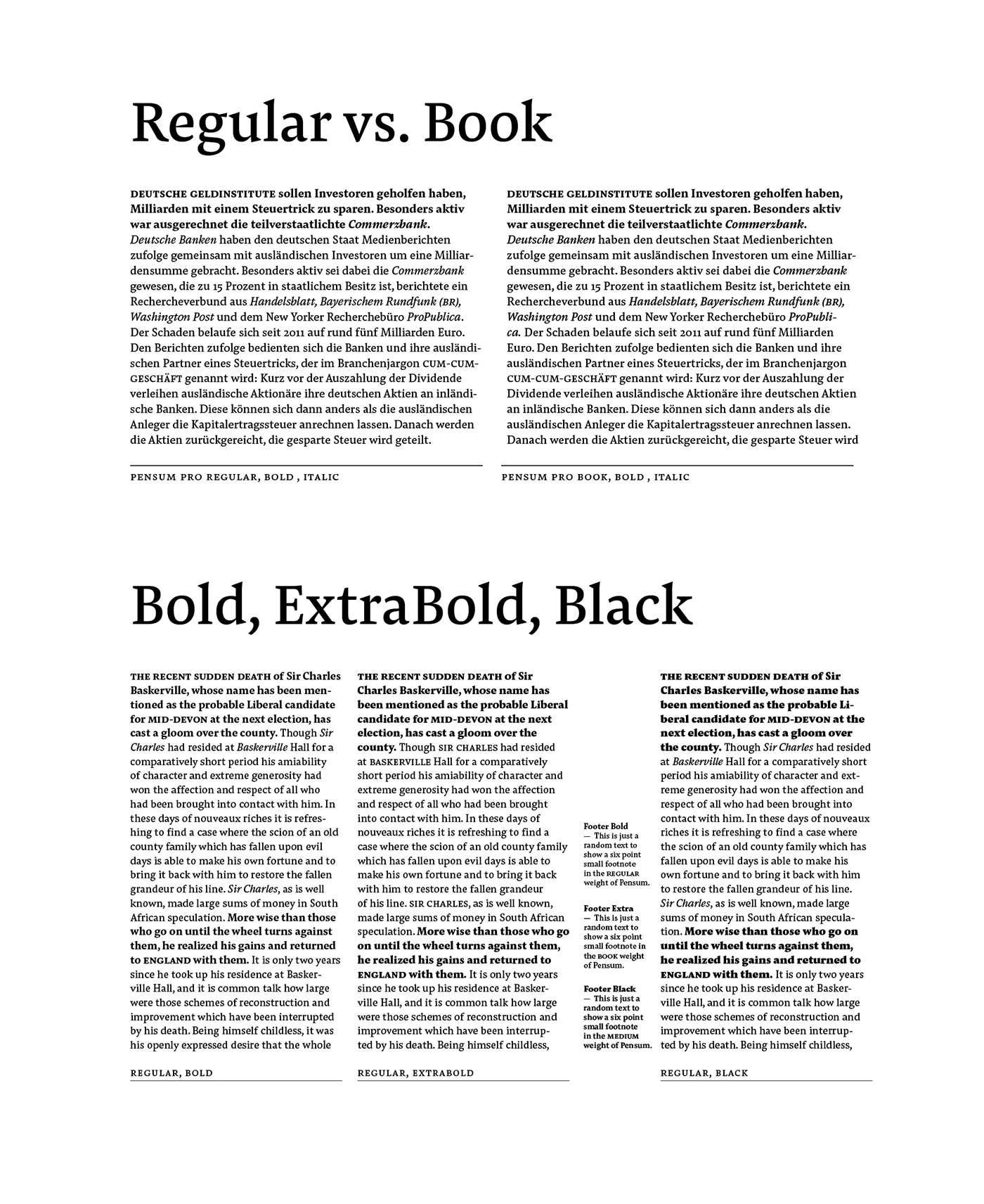 serif Typeface type design typedesign text schrift font fonts glyphs Sharp editorial magazine book Ligatures