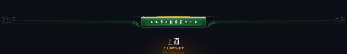 FUI UI 中国 可视化 大数据