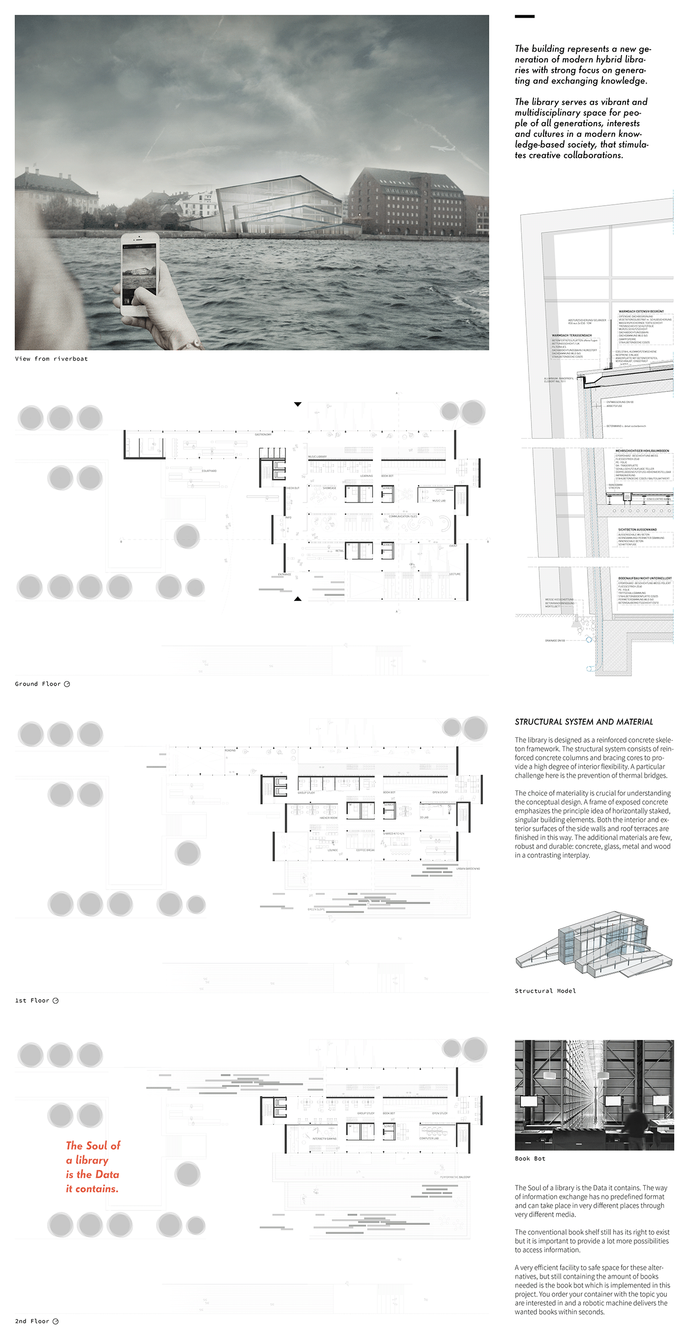 architecture AWR competition Competition conceptual copenhagen design harbour Landscape library visualization