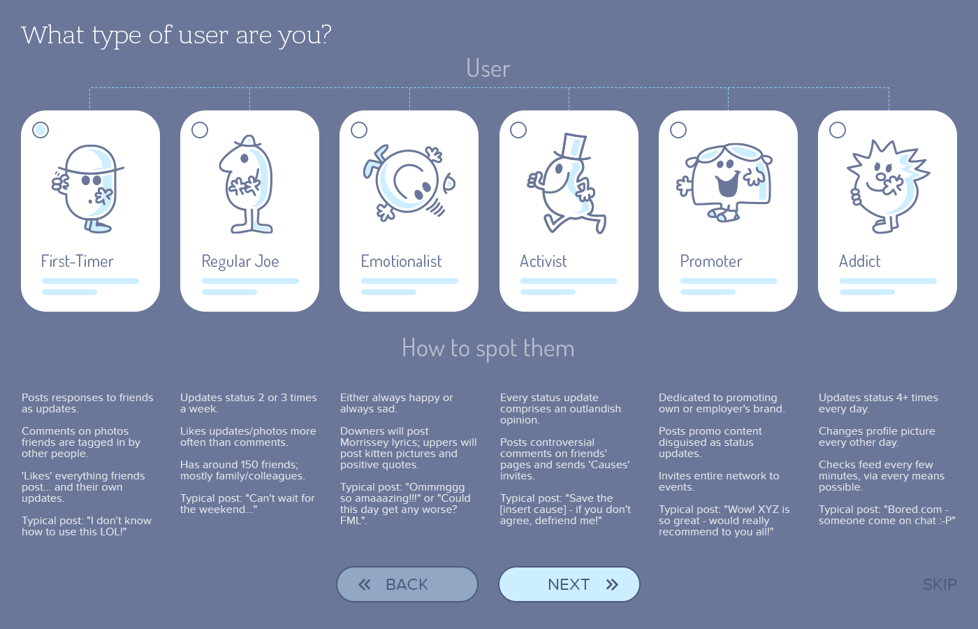 Credit Card Checkout landing page app icon Dental Imaging 404 page Music Player user profile settings social share calculator sign up Flash Message e-commerce shop Direct Messaging countdown timer