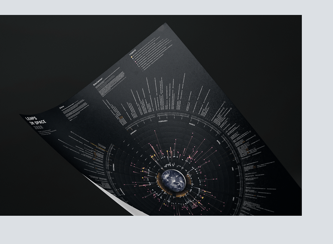 infographic information design data visualization information architecture  graphic design  poster Space  CALENDAR 2020 solar system astronomy