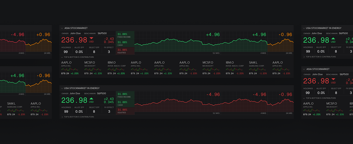 Platform Fintech financial analytics data visualization Charts Data dashboard news UI