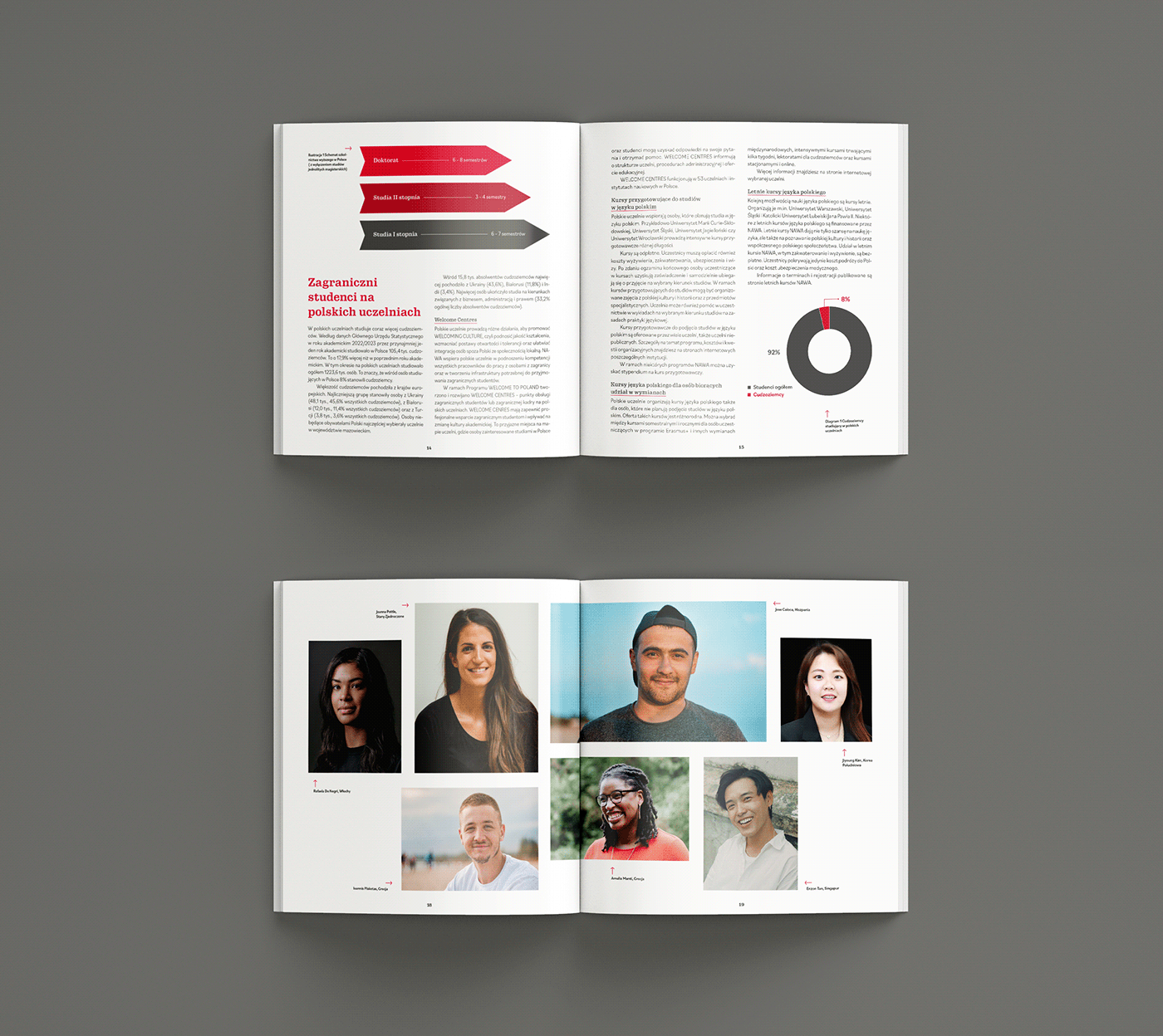 design Graphic Designer text publication print Layout InDesign brochure magazine typography  