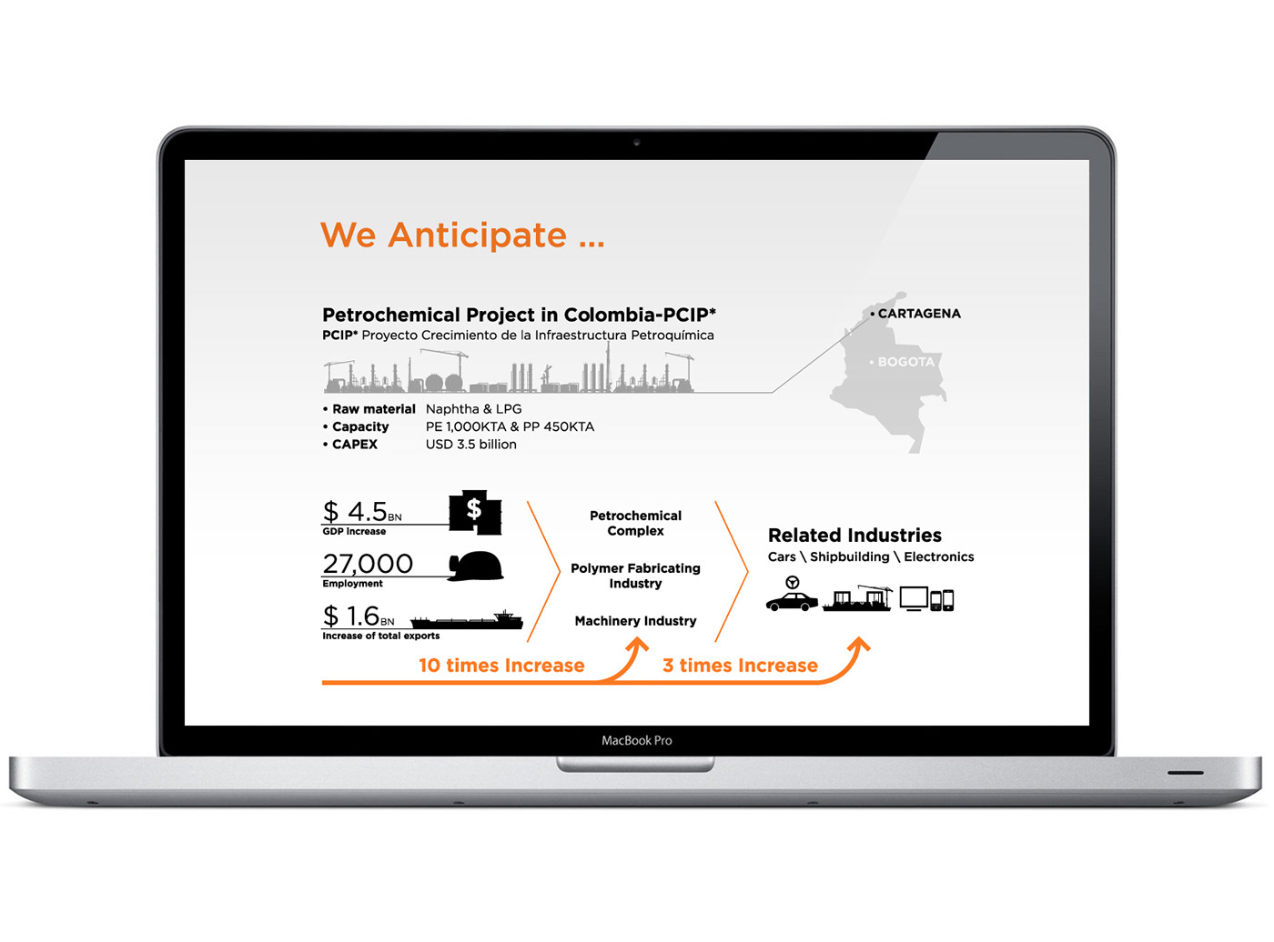  PPT slide Powerpoint orange presentation