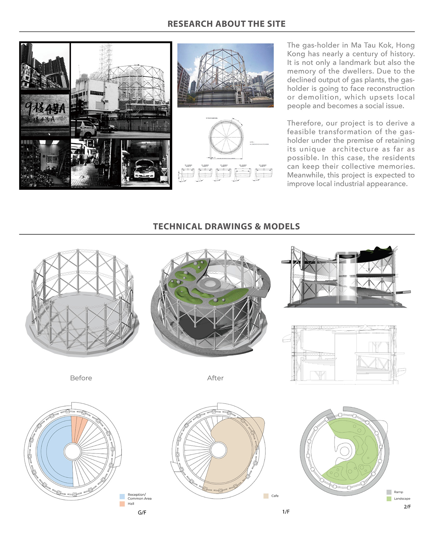 Adaptive architecture community design gas-holder hongkong reuse transmutatism