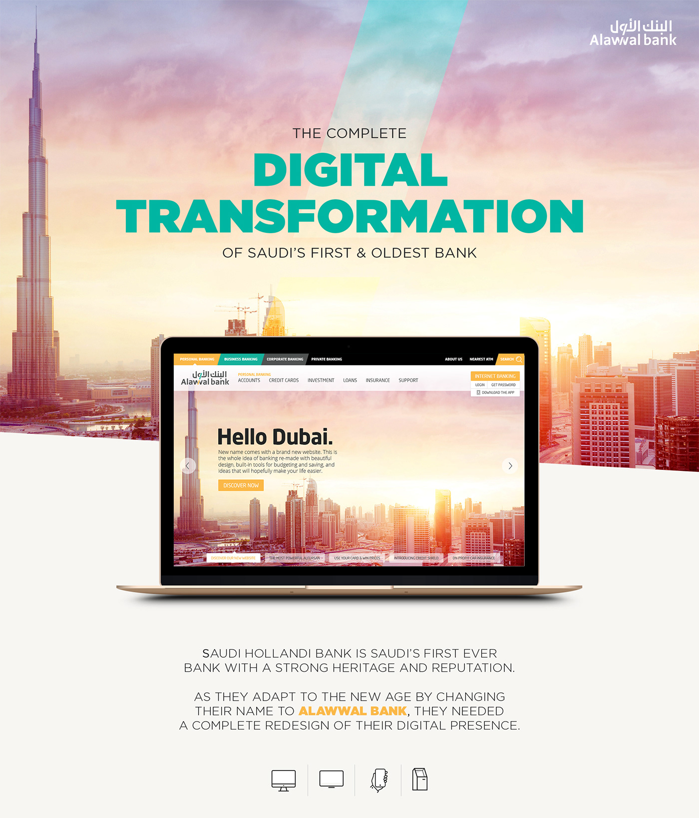 Multichannel Website app online banking redesign digital