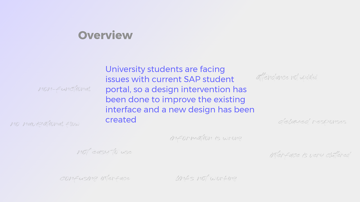 ERP Perceived ease of use Perceived usefulness Student portal UI