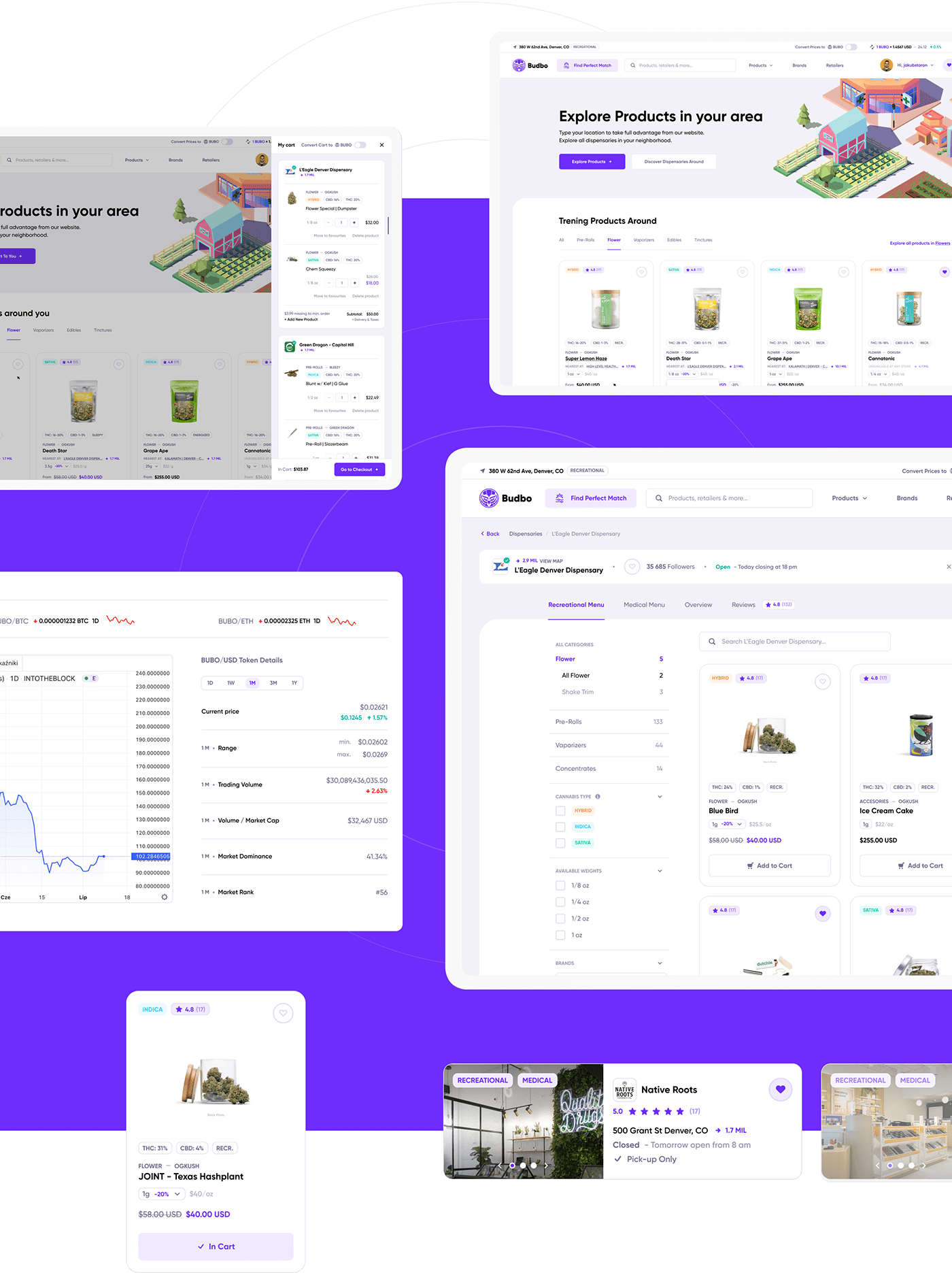 cannabis CBD e-commerce hemp marijuana product design  UI ux Web Design  Website