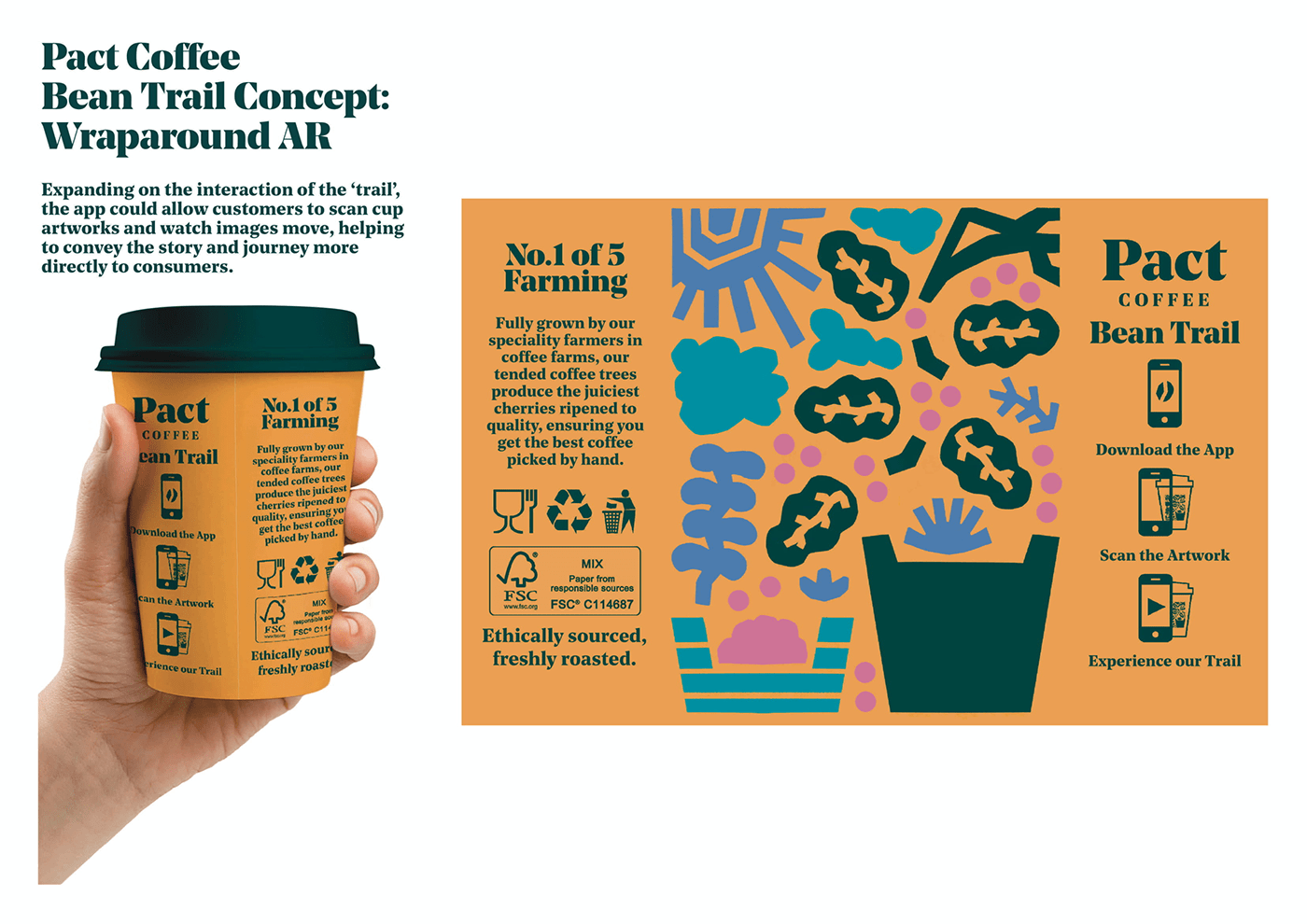 brand Coffee concept design digital graphics pos print Retail visual