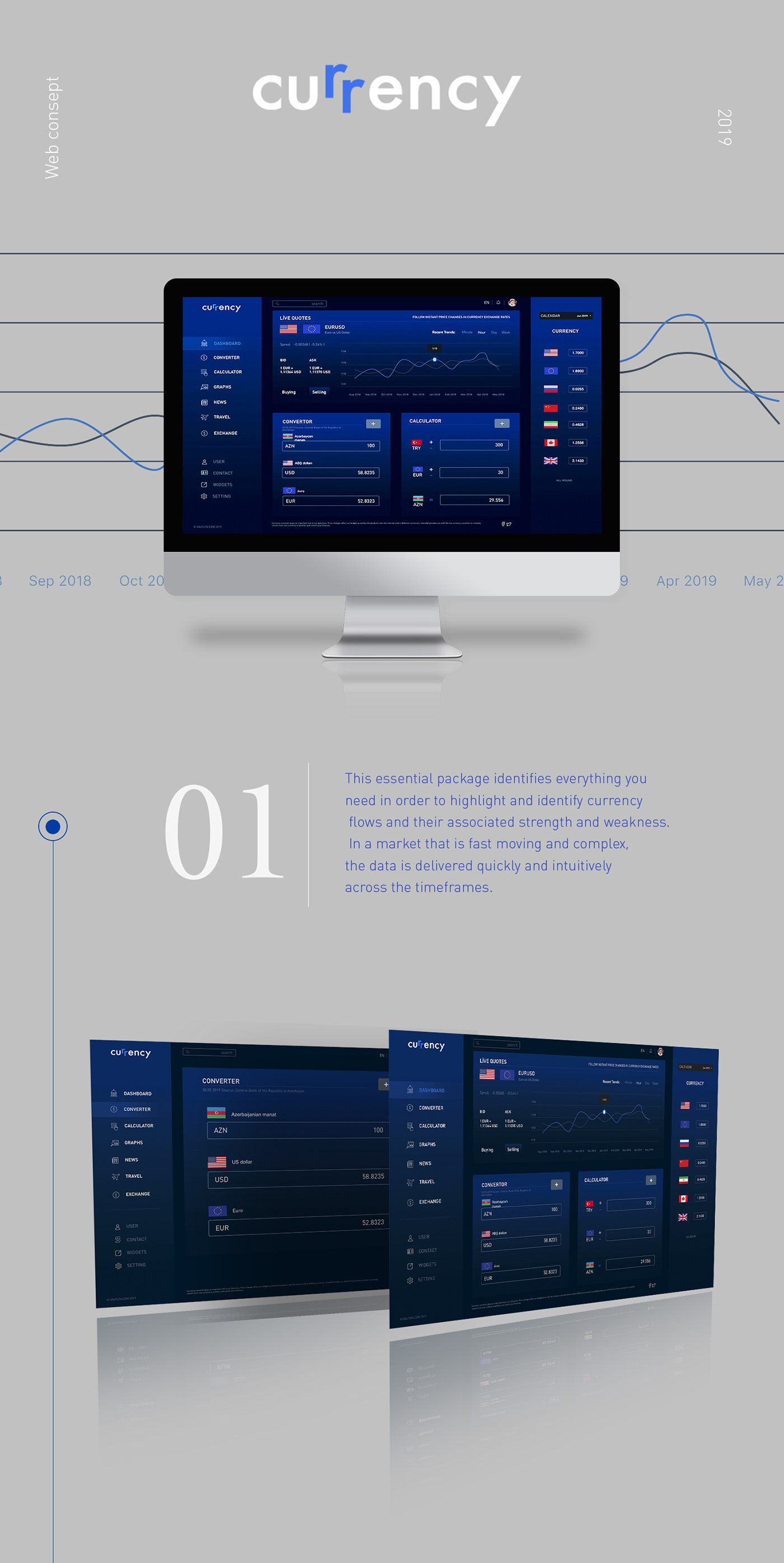 dashboard design dashboard UI/UX blue Web Design  ux UI financial currency Interaction design  calculyator