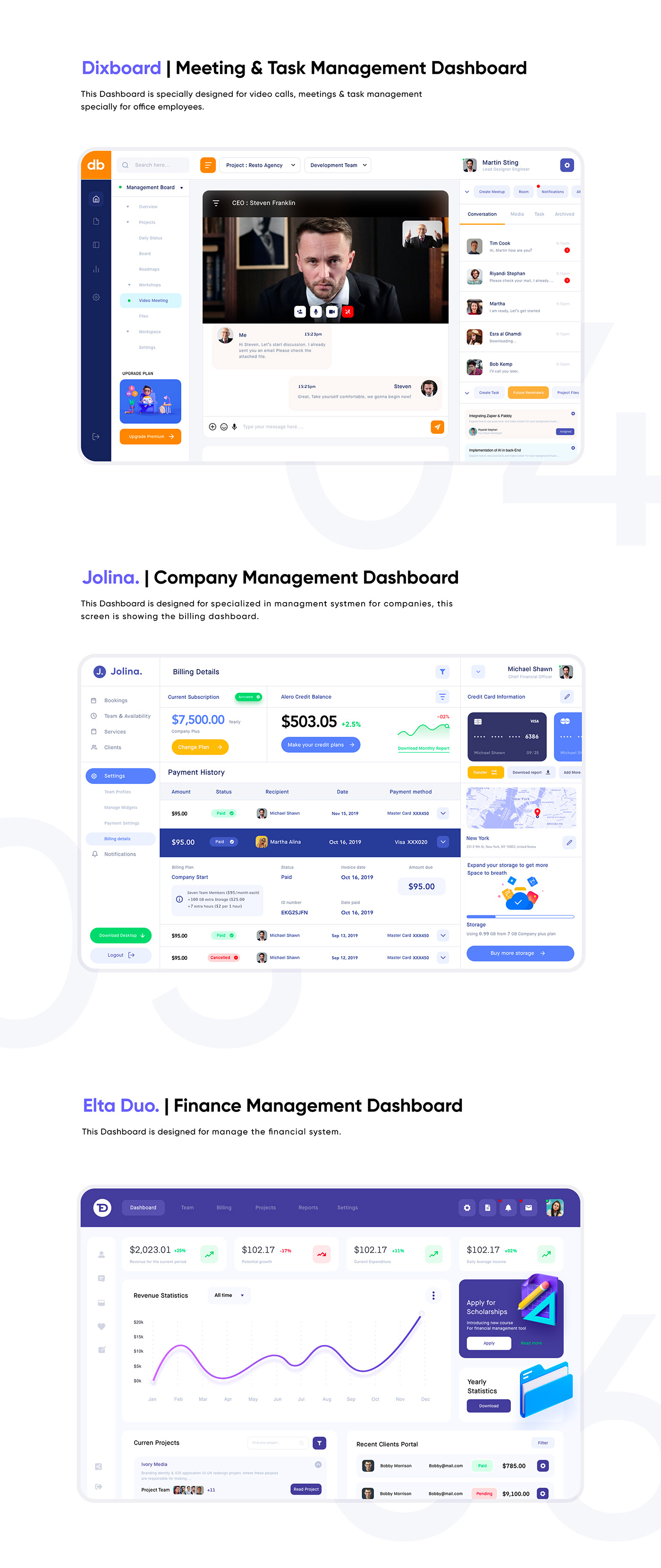 dashboard dashboard design finance dashboard fitness management marketing   user dashboard Website ui ux user interface design
