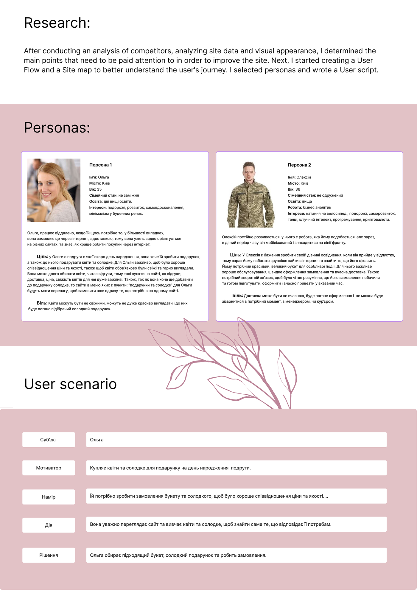 UI/UX Website Design Webdesign UI ux user interface