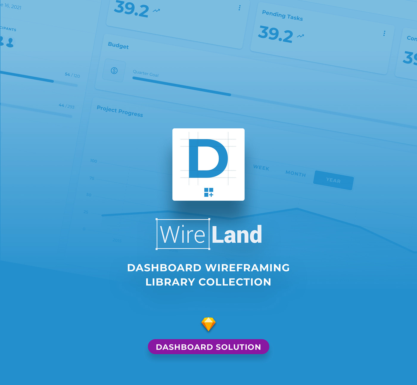 Wireland for Dashboard & Web Applications - Sketch Template - 1