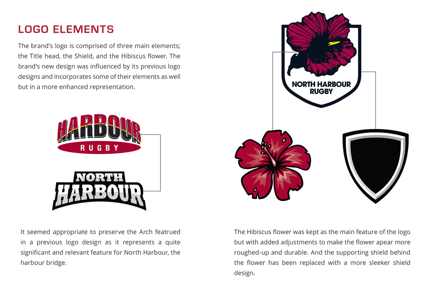 North Harbour Rugby Logo Design branding  Sports logo Sports Team hibiscus rugby team re-brand