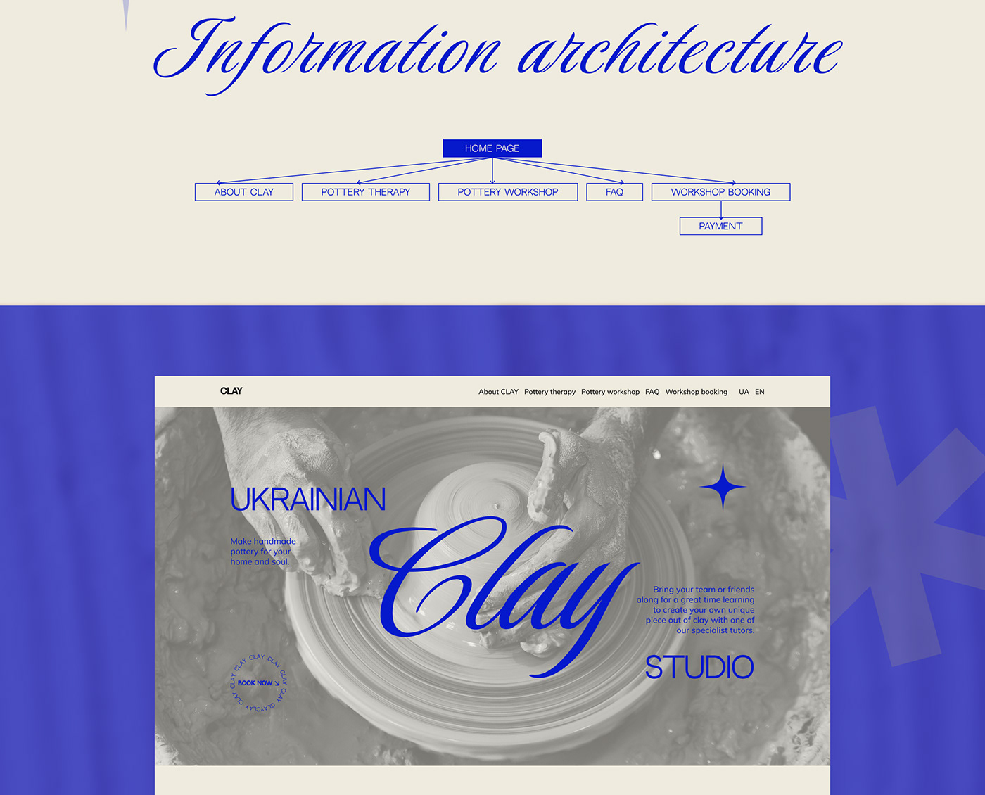 UI ux Website Web Design  case grid interactive ukraine clay Pottery