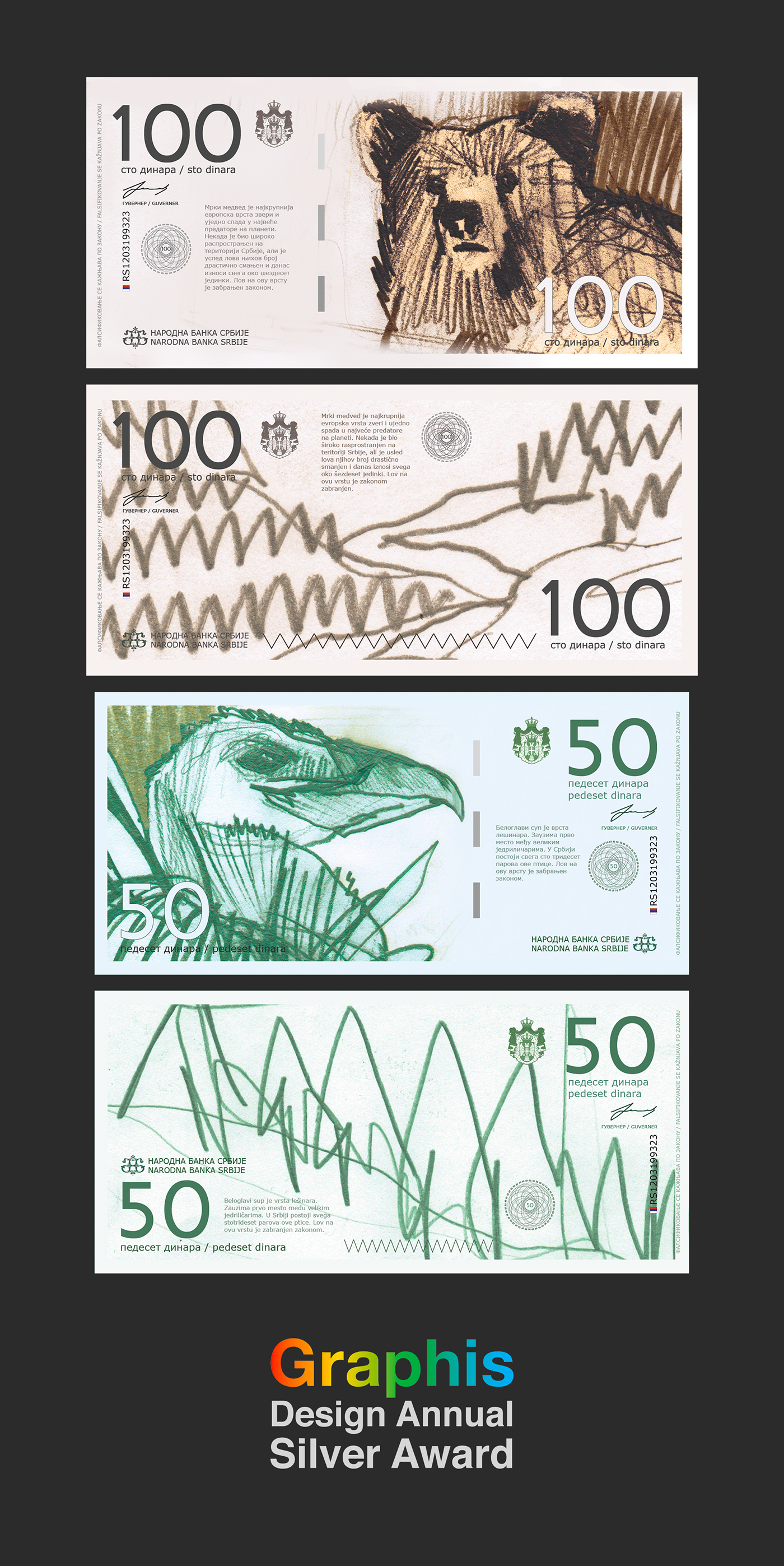 redesign serbian Banknote dinar design