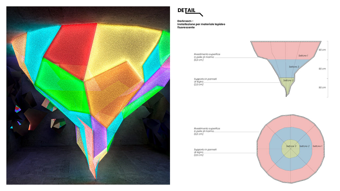 3D design graphic design  hypercube interior design  portfolio Project storytelling   Tesseract