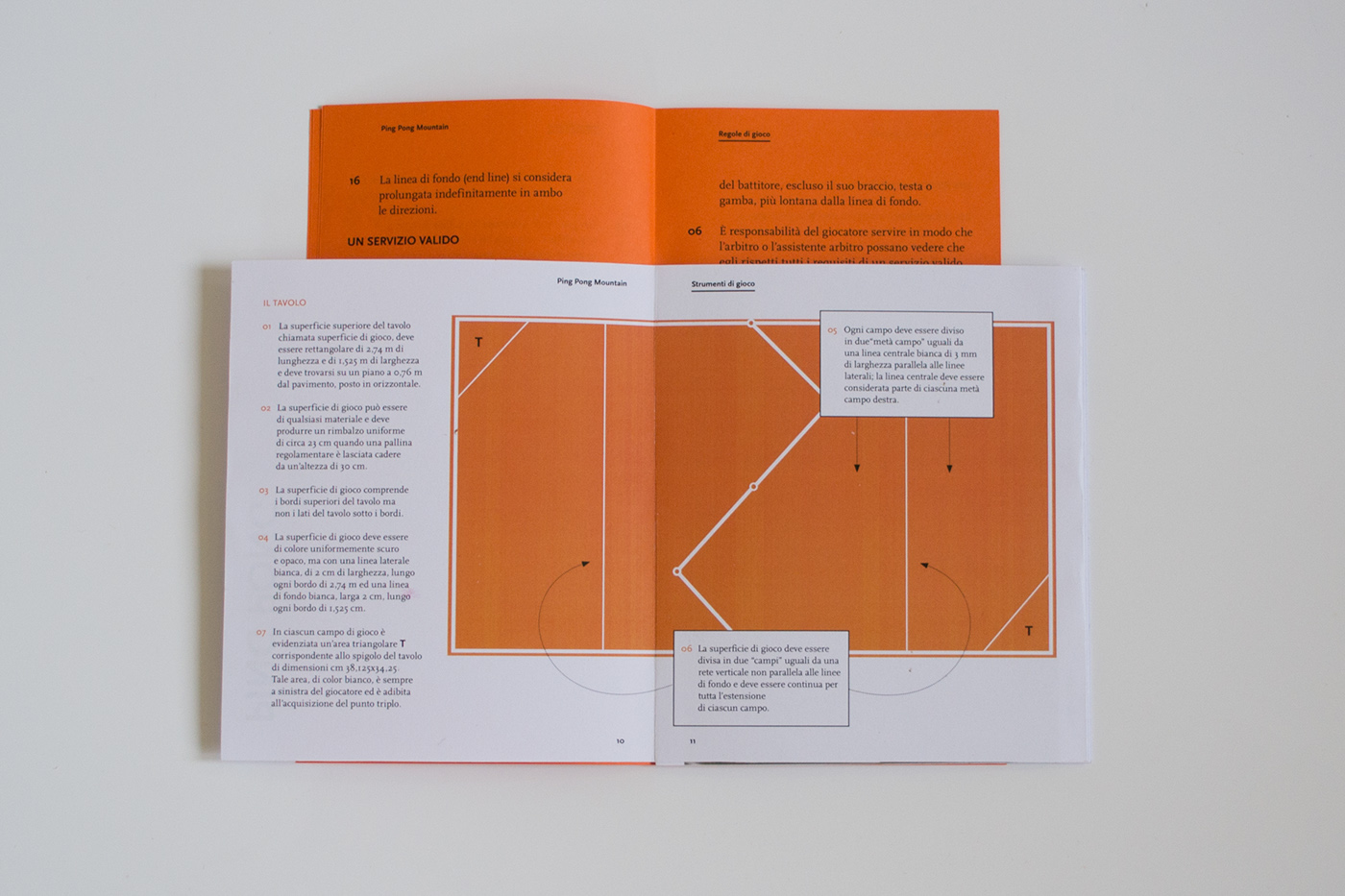 ping pong valtolina imperato oboe monici panza orange manual editorial folding sport