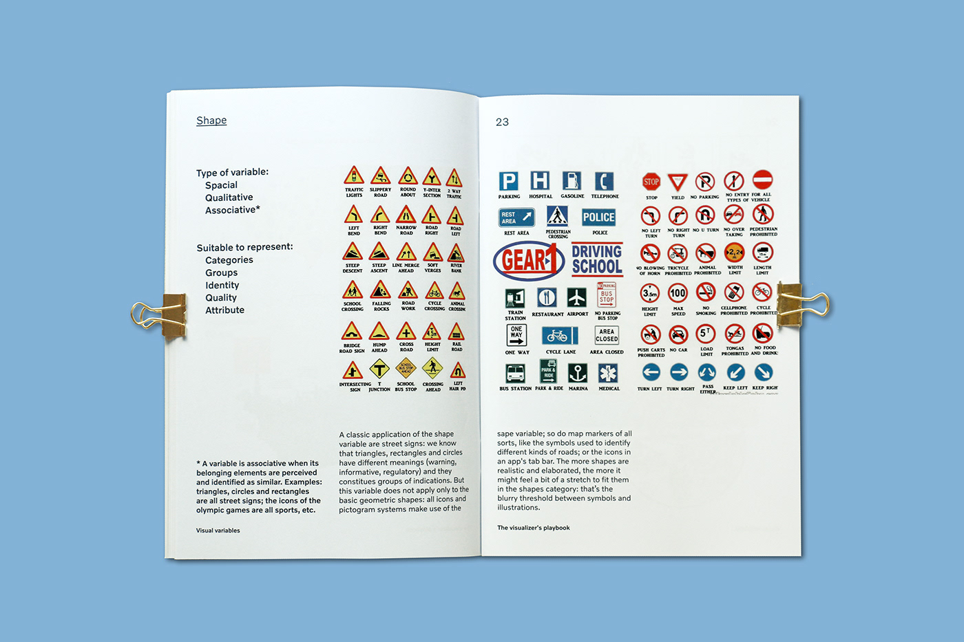 information architecture  Playbook visualization visualizer visual language visual elements