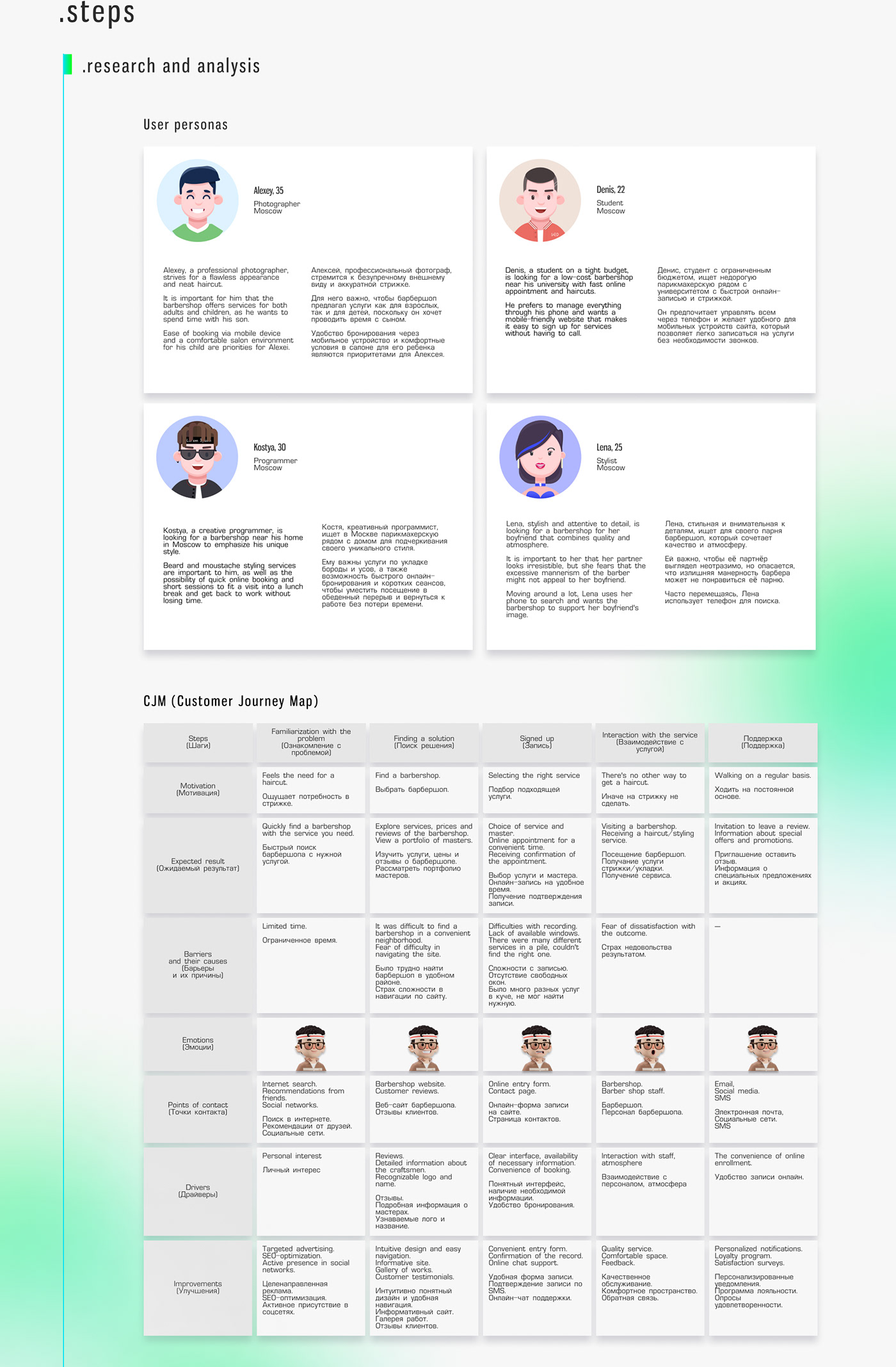 landing page Web Design  UI/UX ui design user experience barbershop Website лендинг веб-дизайн animated