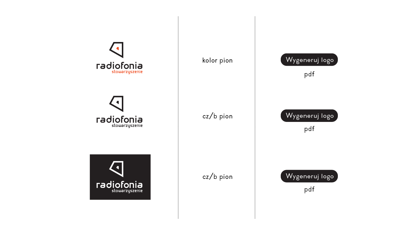 Radiofonia stowarzyszenie radiofonia