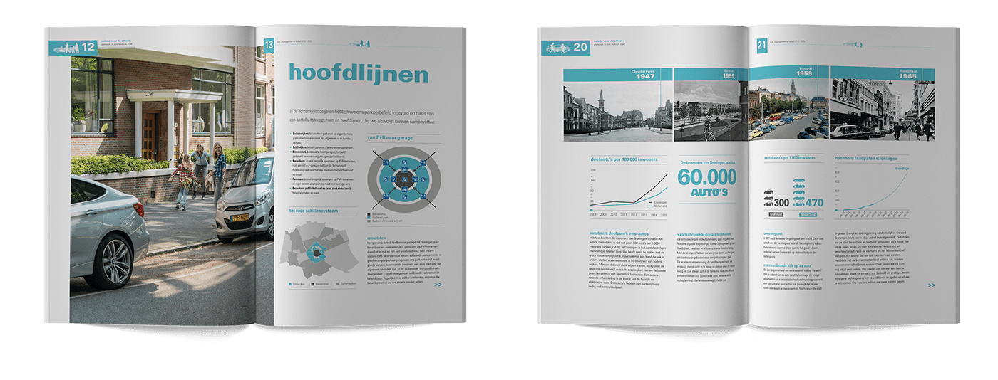 Gemeente Groningen  Parkeervisie Parkeervisie 2020 - 2025 Ruimte voor de straat infographics