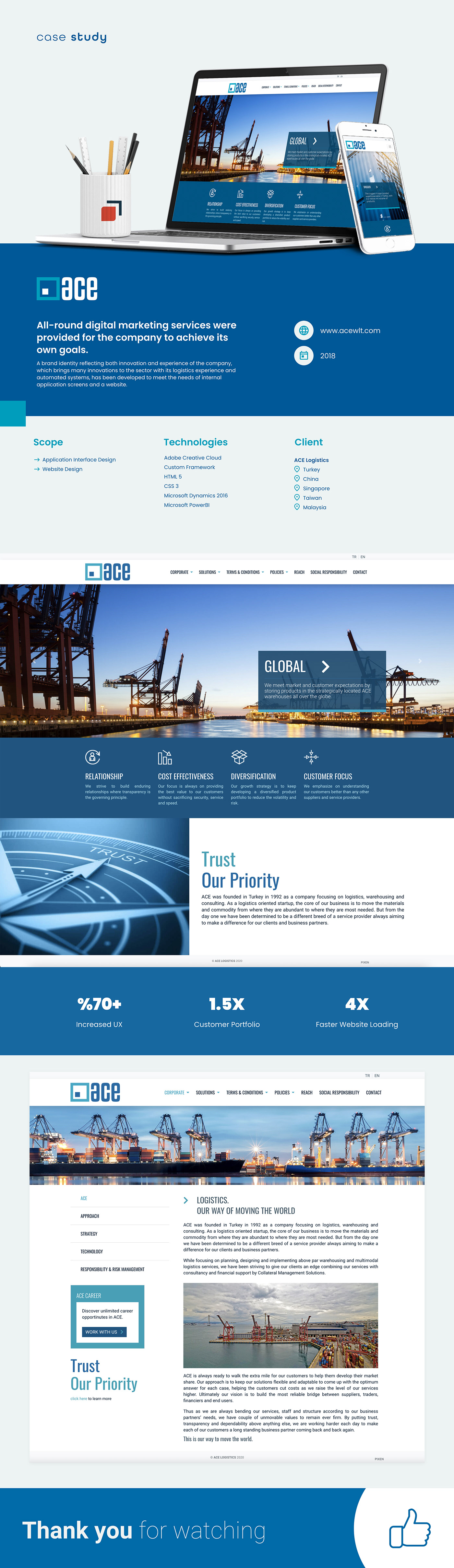 app design corporate website Logistics Logistics Website user interface Web Design  Website Design