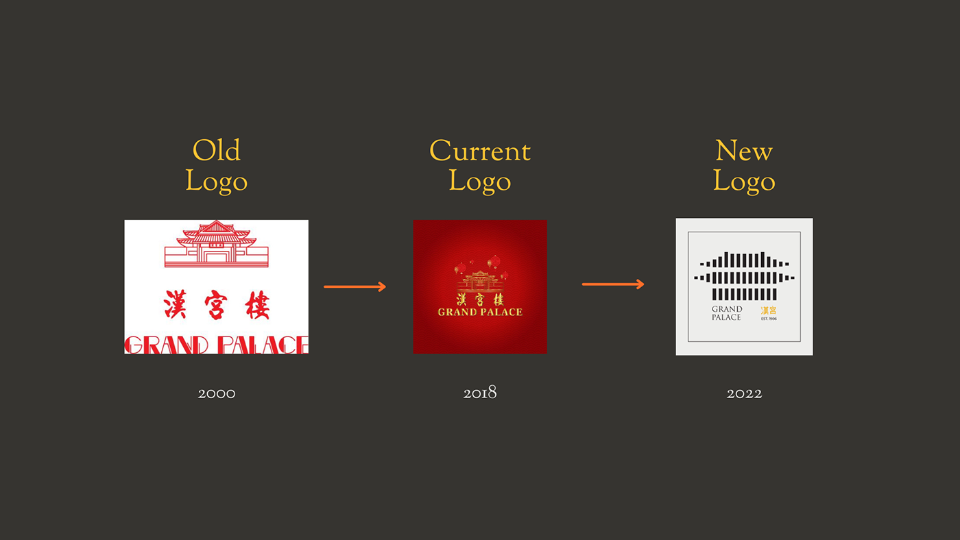Adobe Portfolio brand identity chinese restaurant contemporay cuisine fine GrandPalace graphic design  logo Logo Design modern old Rebrand