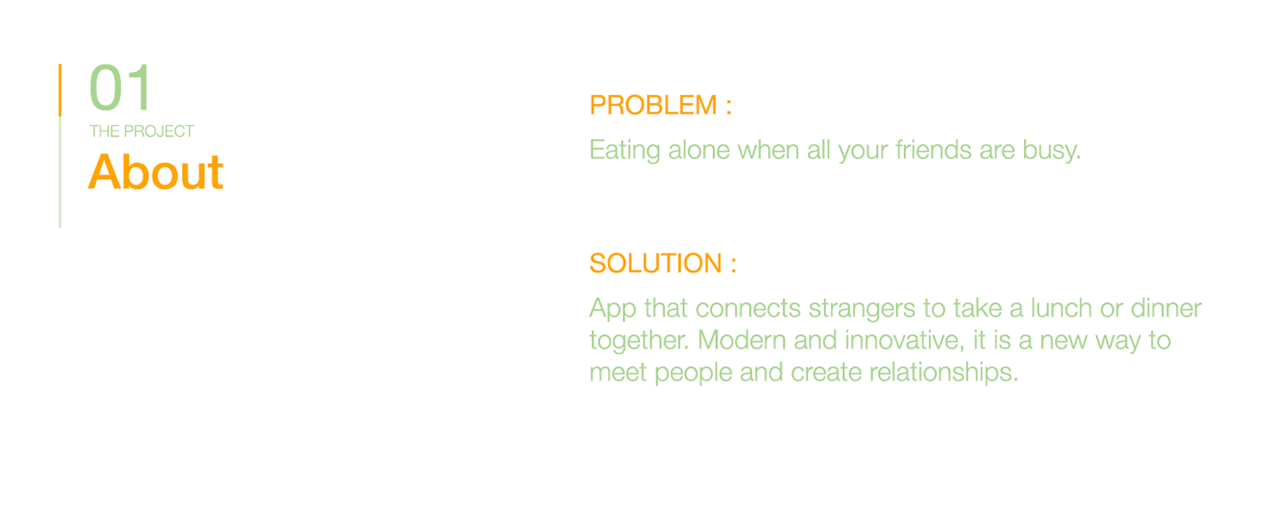 app Appdesign drink Experience Food  graphicdesign iedmilano meal relationship share