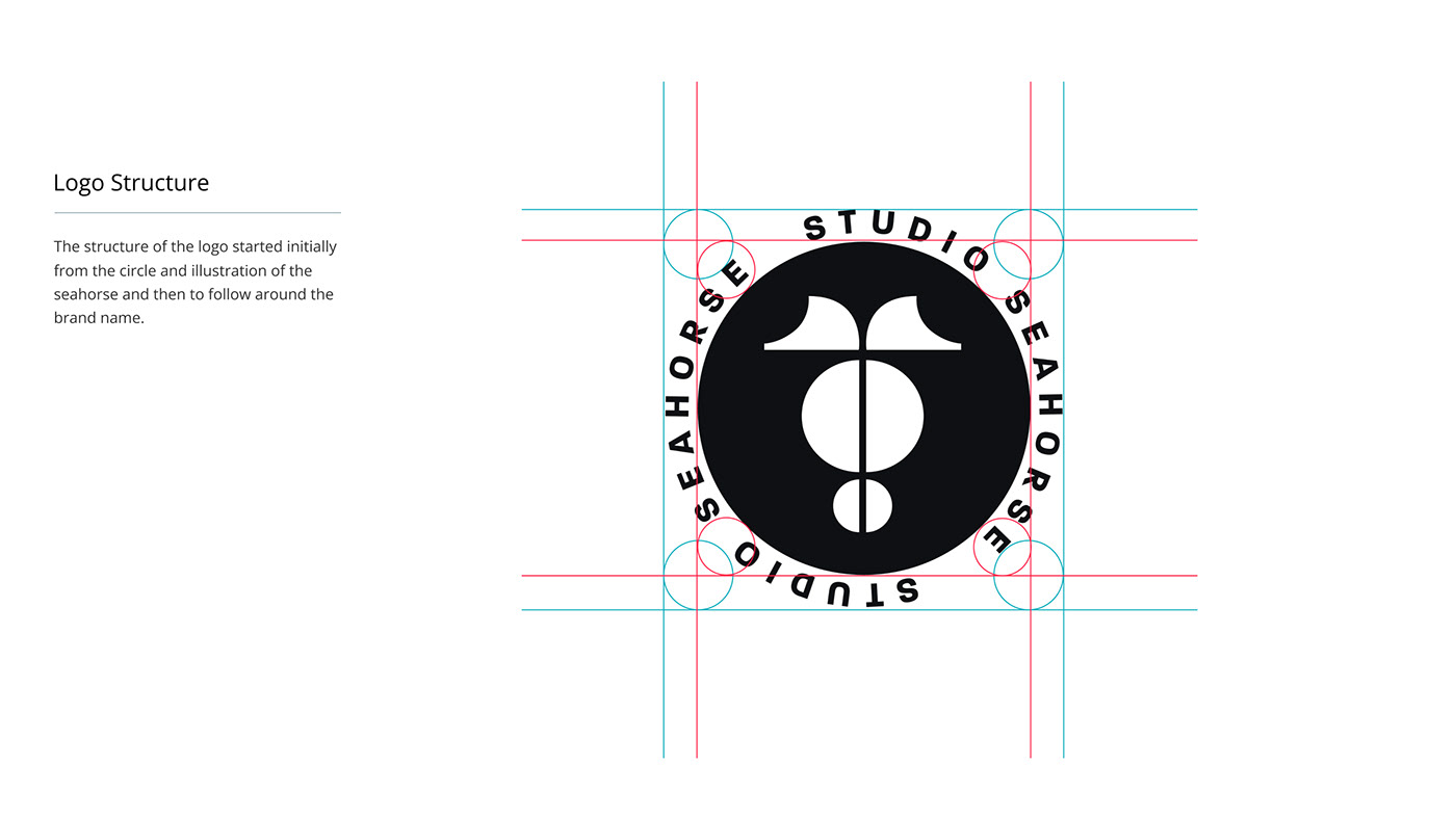 brand identity Logo Design visual identity graphic design  figma design Logotype