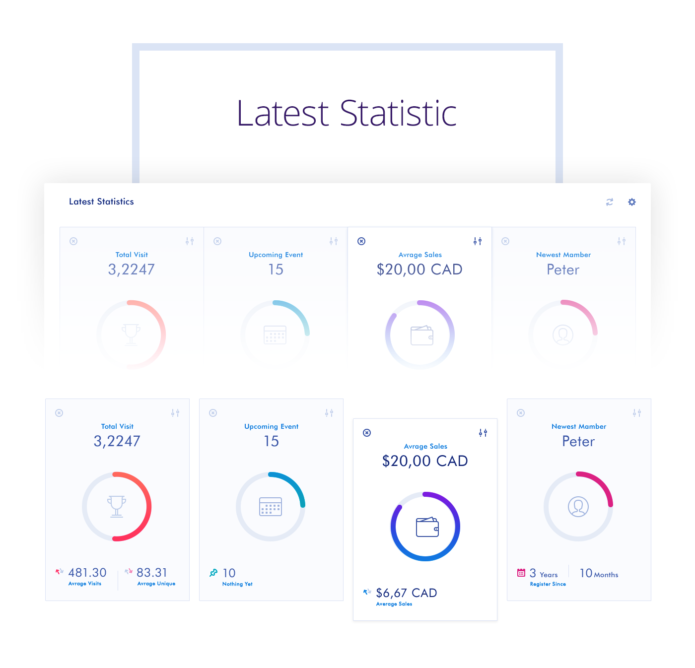 creative Web design dashboard panal ui kit chart static portfolio admin panal