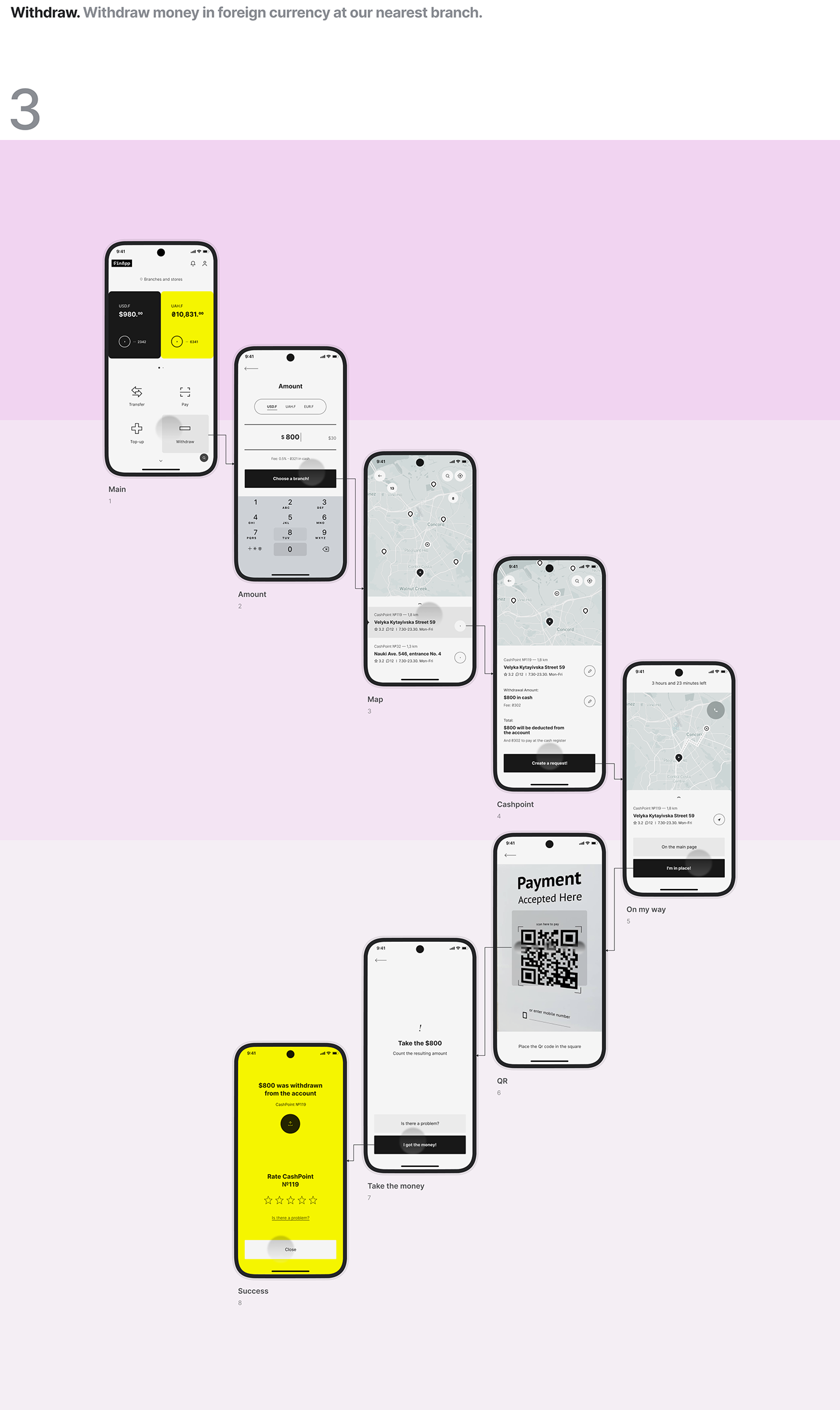 UI finance app Mobile app branding 