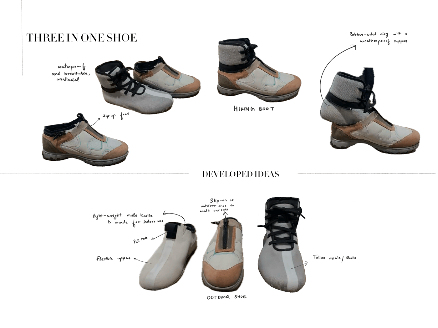 footwear portfolio boots mule sneaker FDDI FormalShoes mensfootwear sneakerdesigner womensfootwear