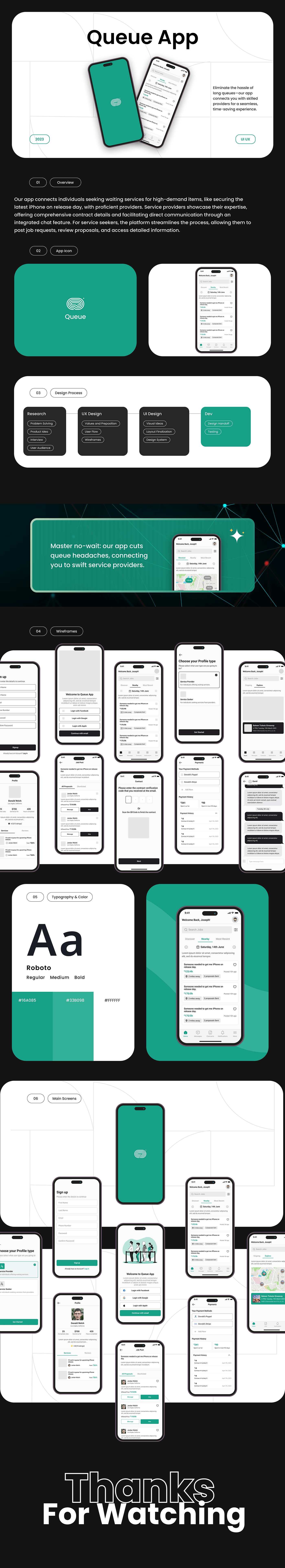 app design app ui app ui design app ui ux mobile Figma Mobile app Case Study