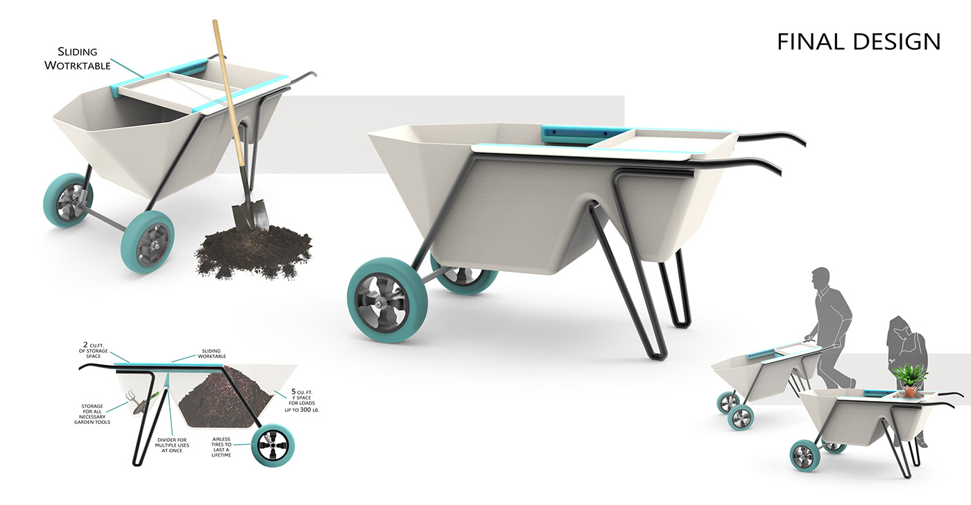 wheelbarrow garden cart design keyshot Solidworks College for Creative studies