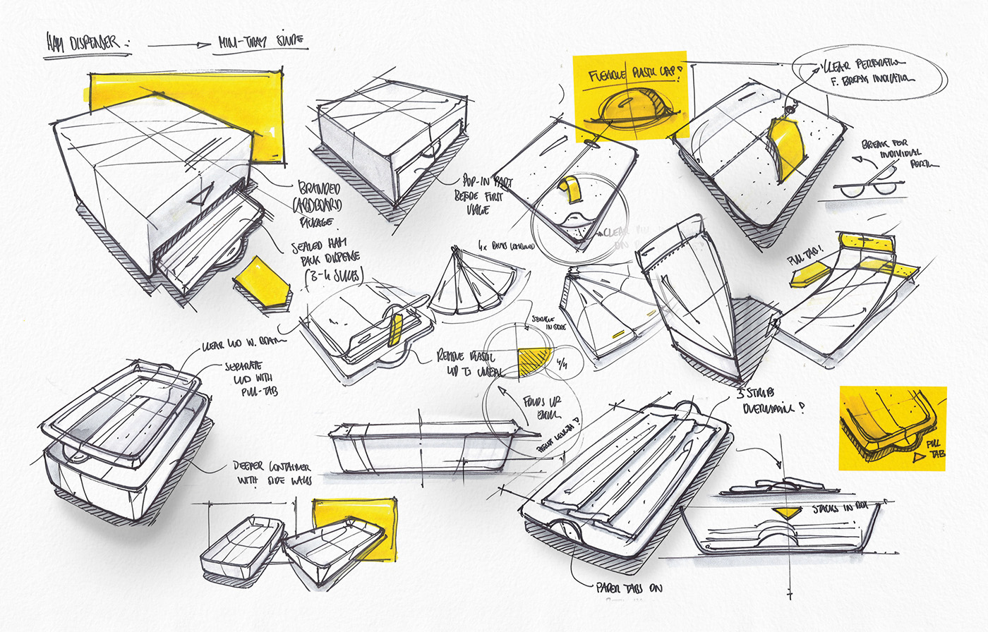 industrial design sketching doodles visual sketch