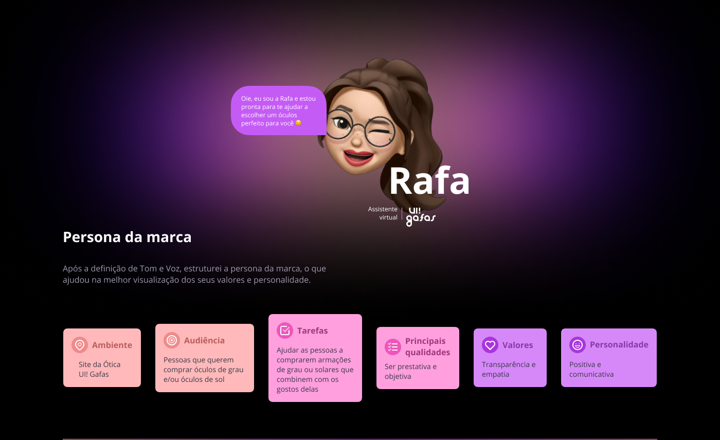 Chatbot creative óticas Project ui gafas ux UX writing writing 