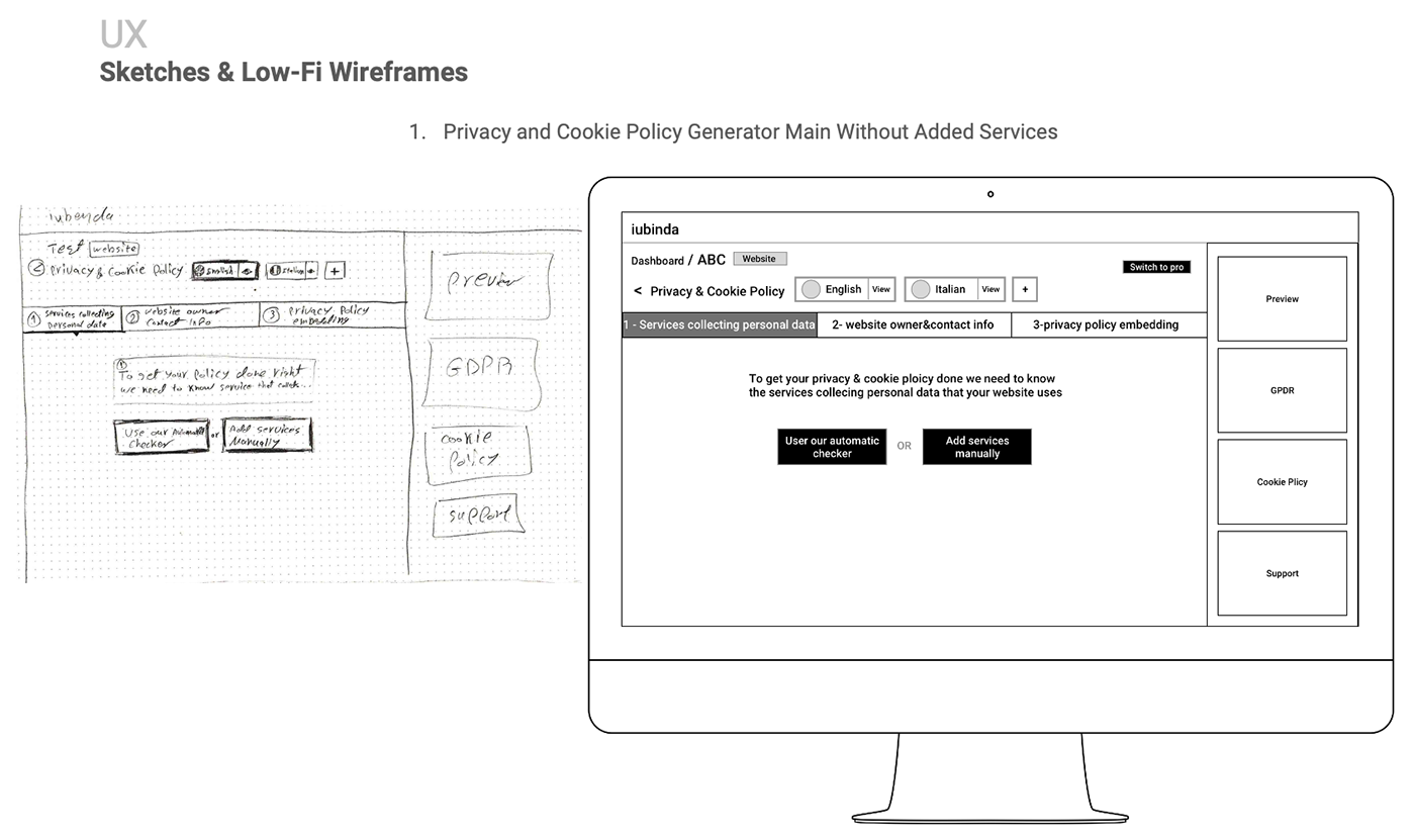 prototype UI User Experience Design user interface design user journey user persona ux web application Web Design  wireframes