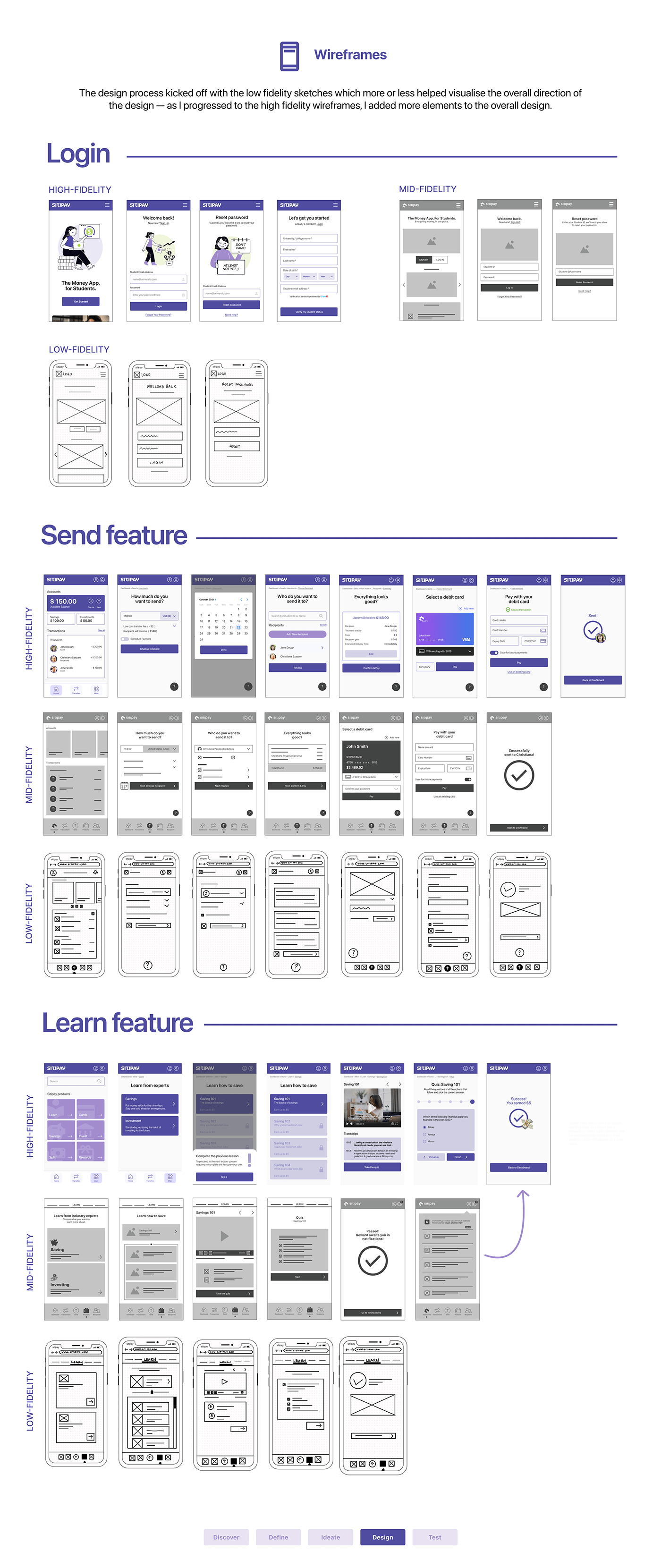 research UX design UI/UX ui design Mobile app finance design Case Study Figma Website