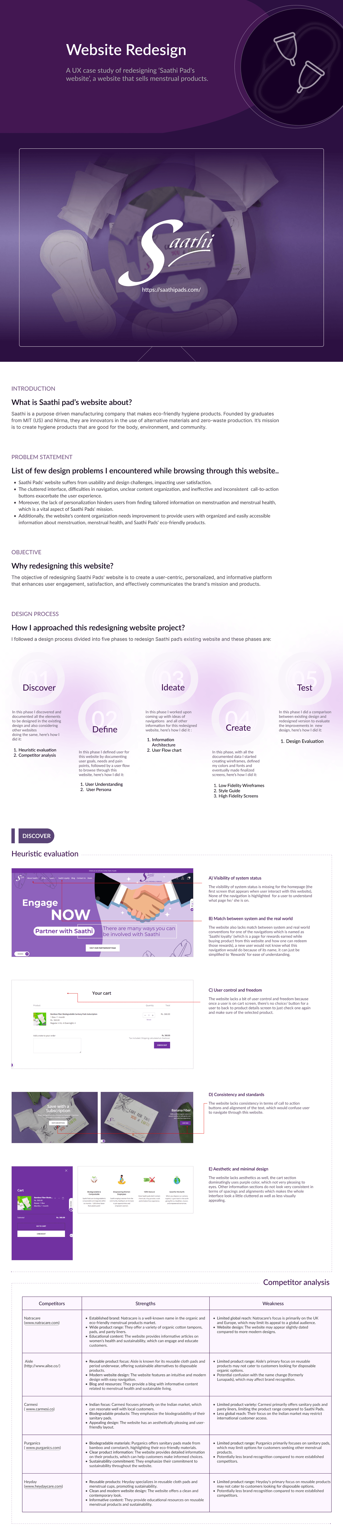 UX design redesign website menstrual products product design  ui design user experience Web Design  Figma menstruation