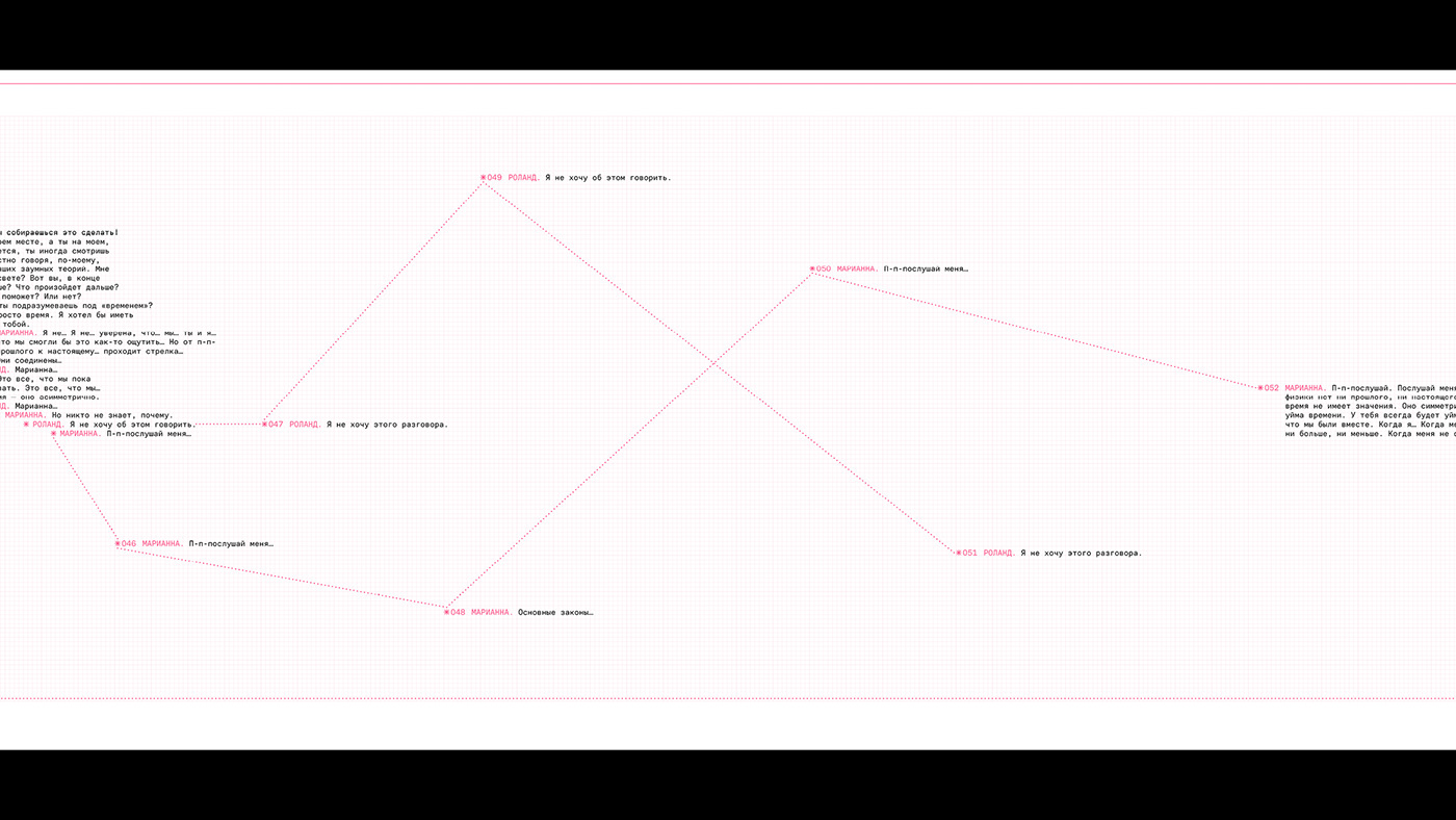 book editorial editorial design  experimental Theatre play typography   pink