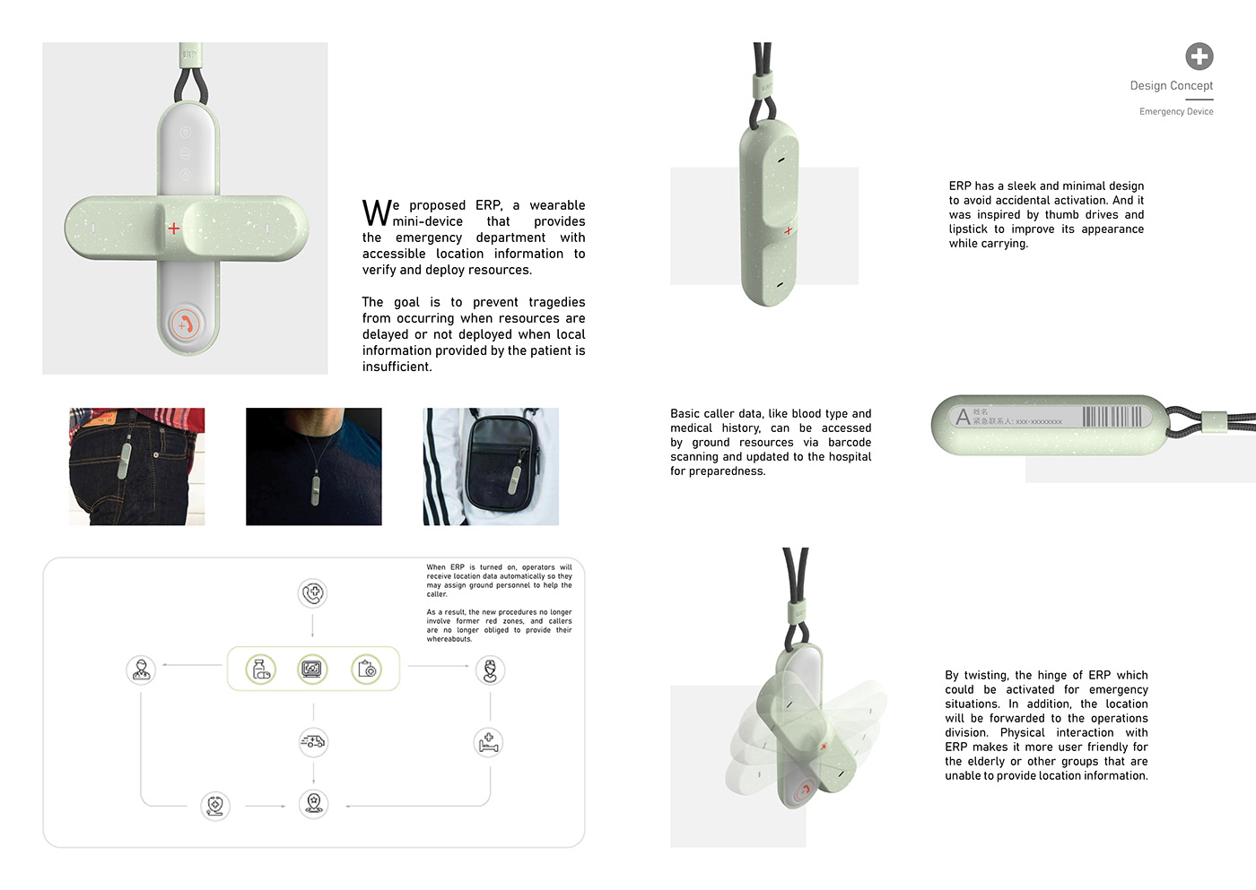 3D awareness concept emergency industrial design  medical device portable product design  Render wireless