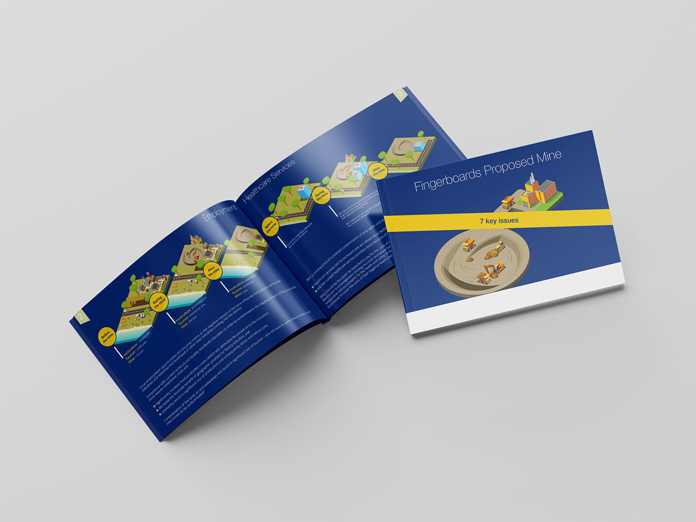 brochure design e-book design eBook design PDF design print design 