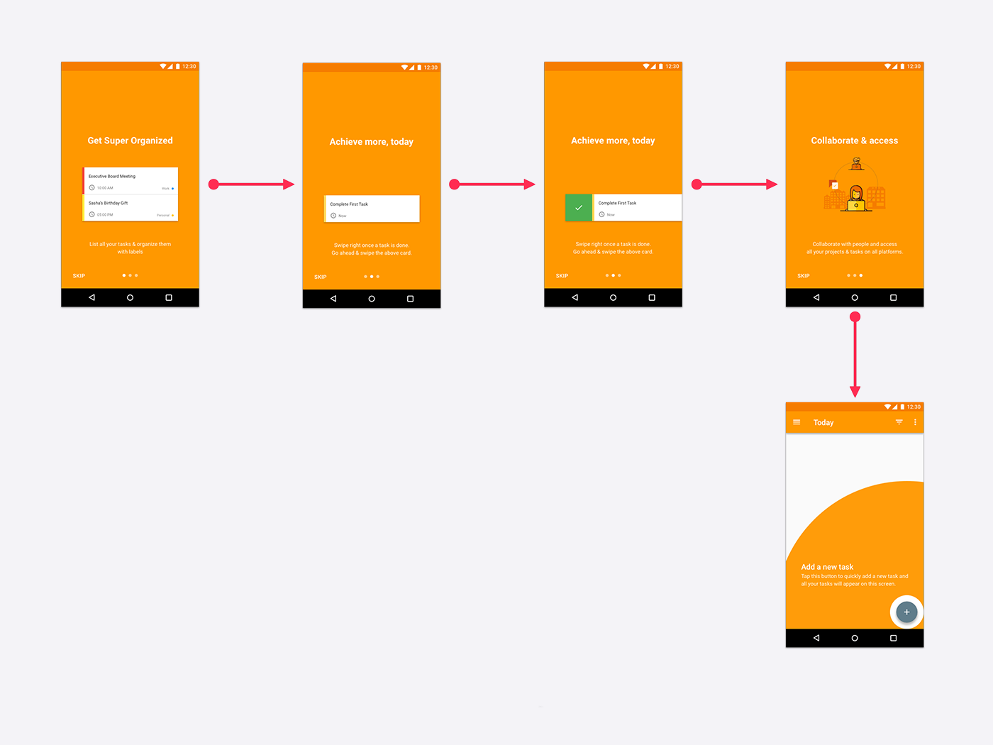android material design Onboarding material ux UI interaction flow