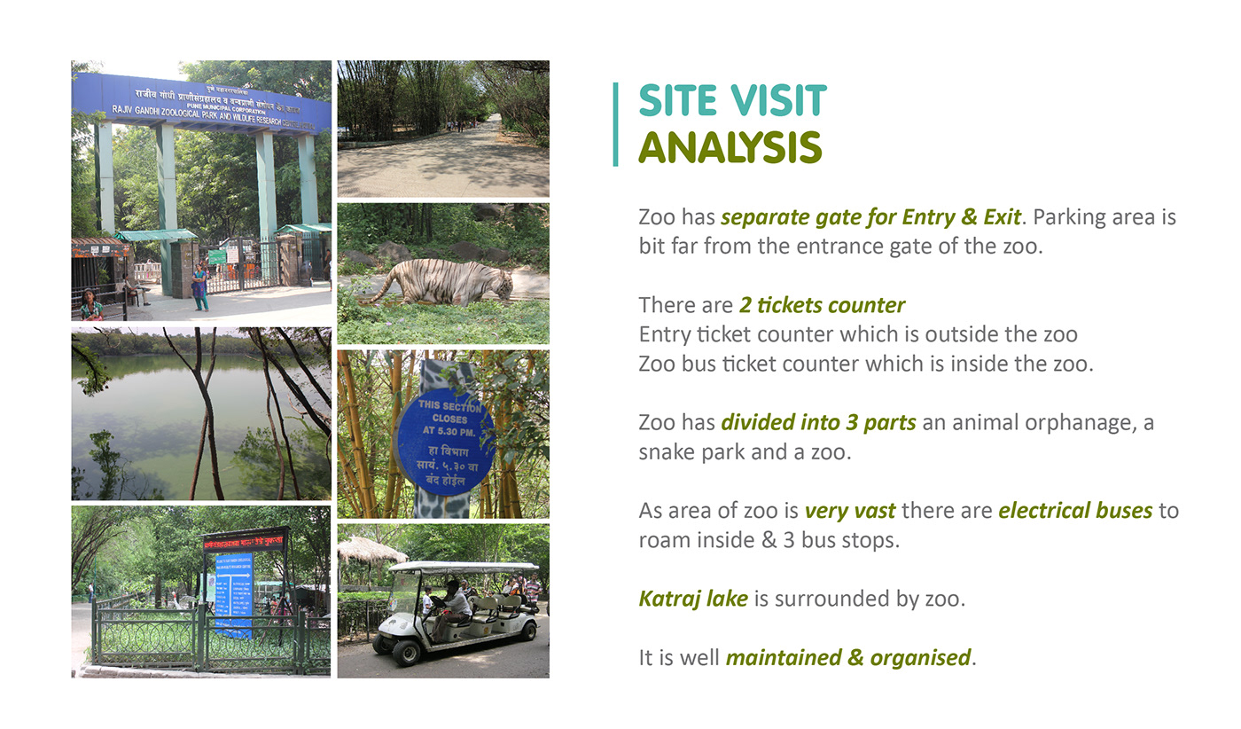 Rajiv Gandhi Zoological Park: Way finding System on Behance