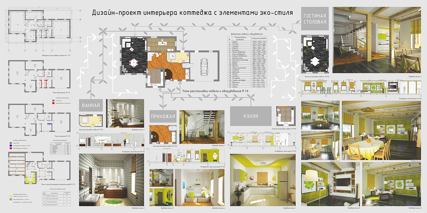 design Interior Render visualization 3dsmax livingroom CoronaRender  kitchen bathroom vray