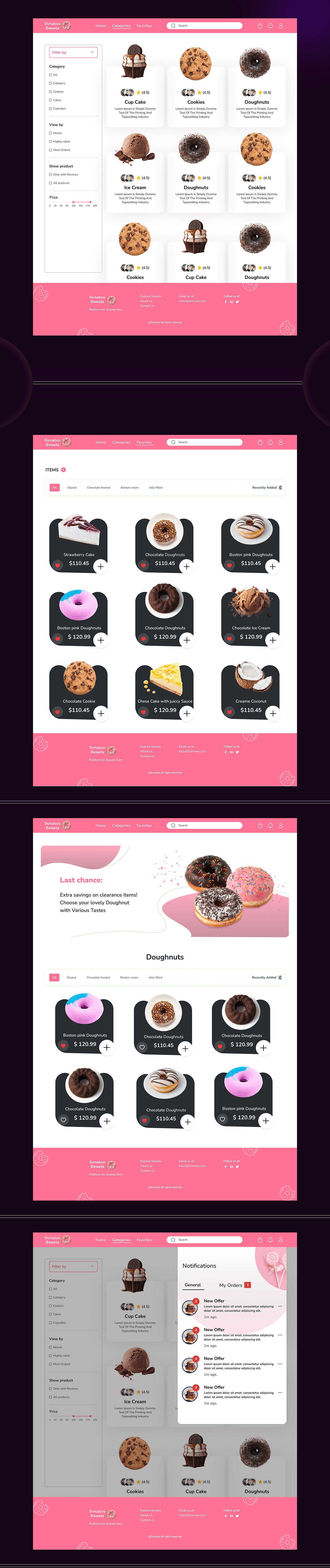 Figma UI/UX ux dashboard sweet cakes dessert Website Web Design  landing page