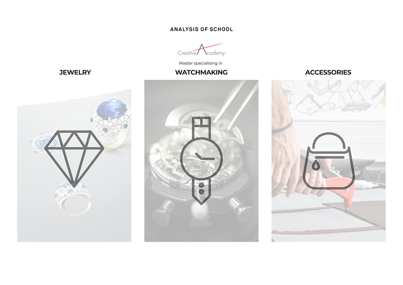 backpack Fashion  luxury Creative Academy product design 