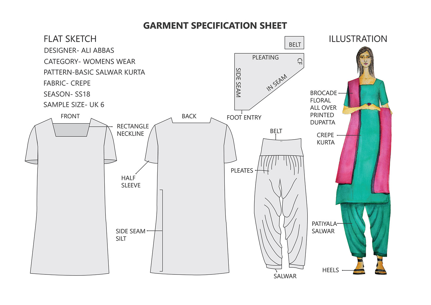 indianwear kurta pattern making Garment Construction ILLUSTRATION 