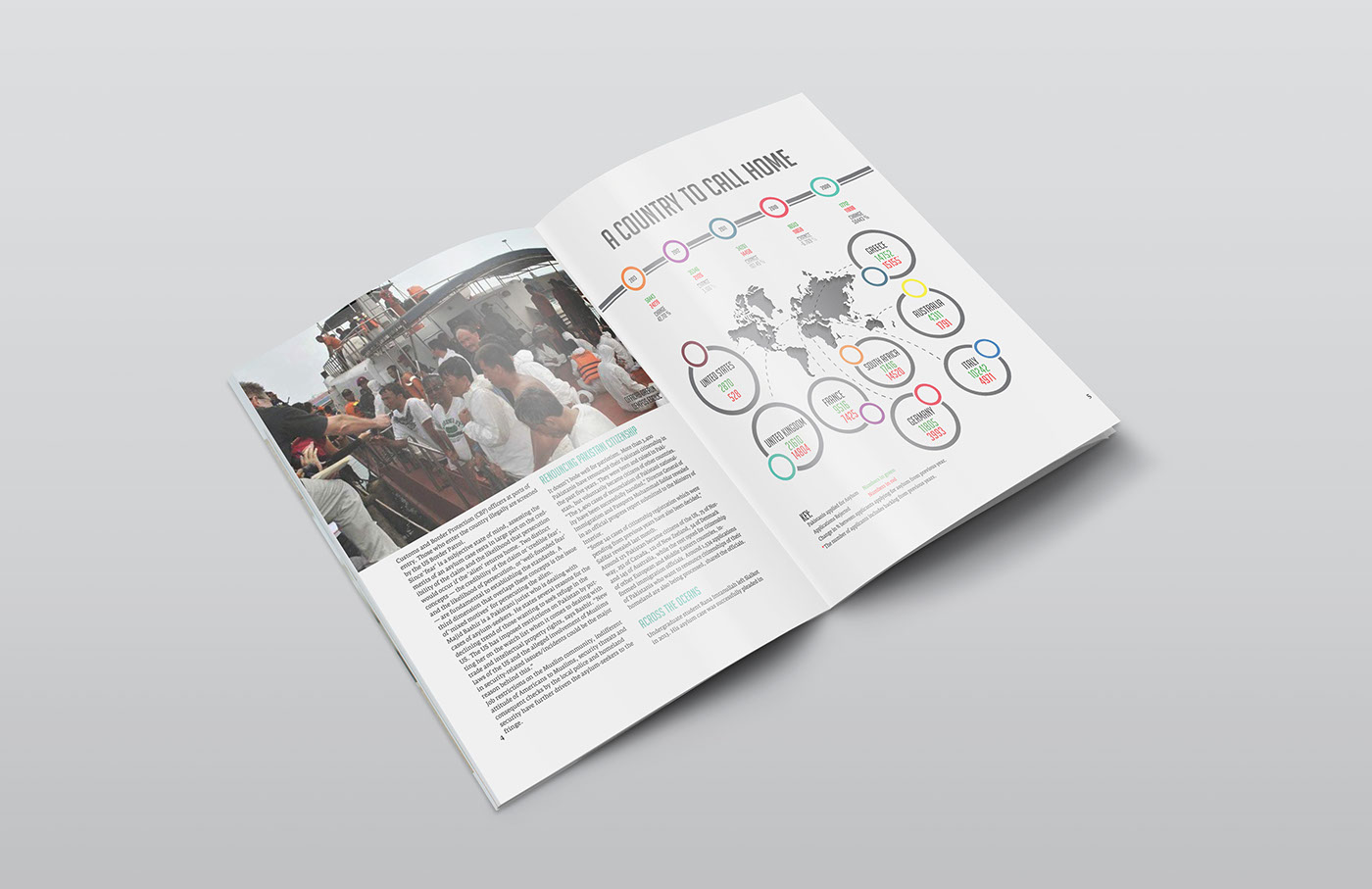 editorial design  publication design graphic design  print Magazine design Layout spread magazine spread infographic Express Tribune